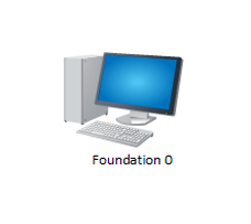RH294-RHEL9 Pod